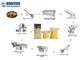Βιομηχανική γραμμή επεξεργασίας λουρίδων πατατών γραμμών πλύσης πατατών τηγανιτών πατατών 500kg/H