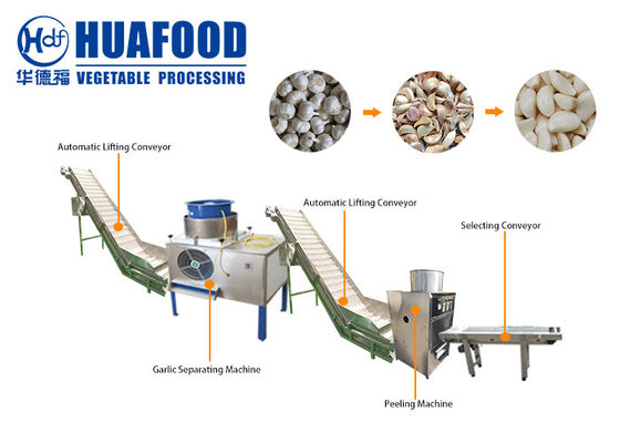 Μηχανές επεξεργασίας σκόρδου/γραμμή παραγωγής μηχανών αποφλοίωσης σκόρδου
